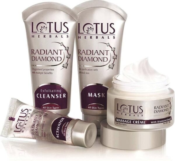Radiant Diamond Facial Kit